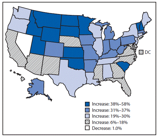 USA: Percent change in annual suicide rate,* by state — United States, from 1999–2001 to 2014–2016