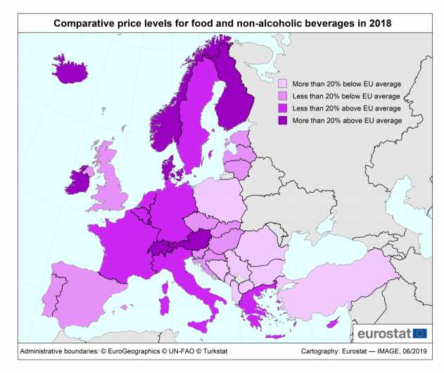 Price levels of food ranged from 66% of the EU average in Romania to 130% in Denmark in 2018